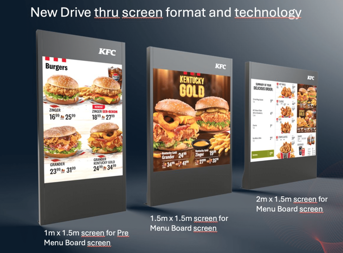 Different size for LED menu boards