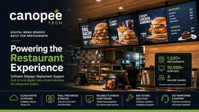 canopee Tech menu boards